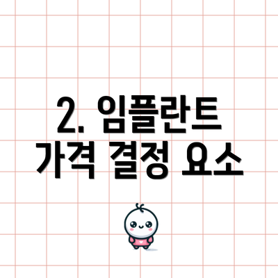 2. 임플란트 가격 결정 요소