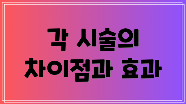 각 시술의 차이점과 효과