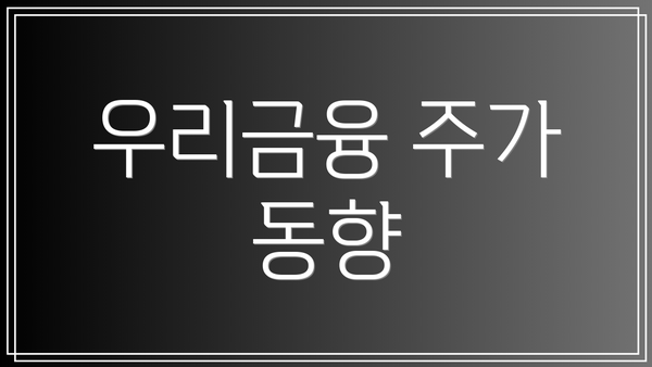 우리금융 주가 동향