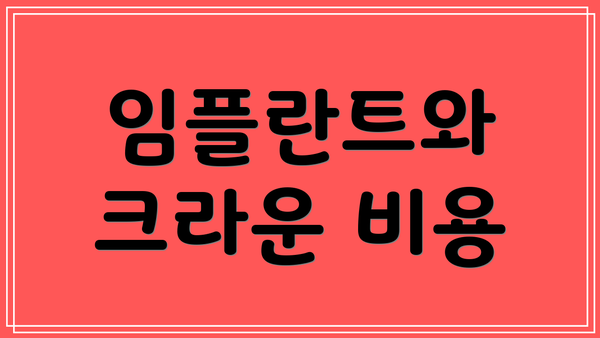 임플란트와 크라운 비용
