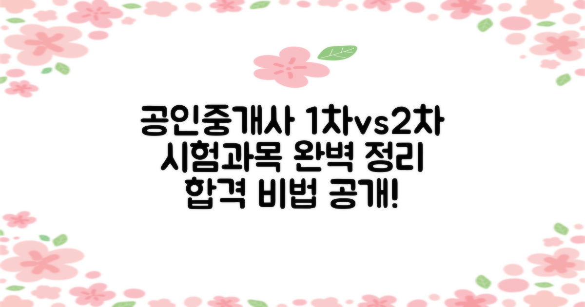 공인인중개사 시험과목 총정리: 1차와 2차의 차이점 이해하기