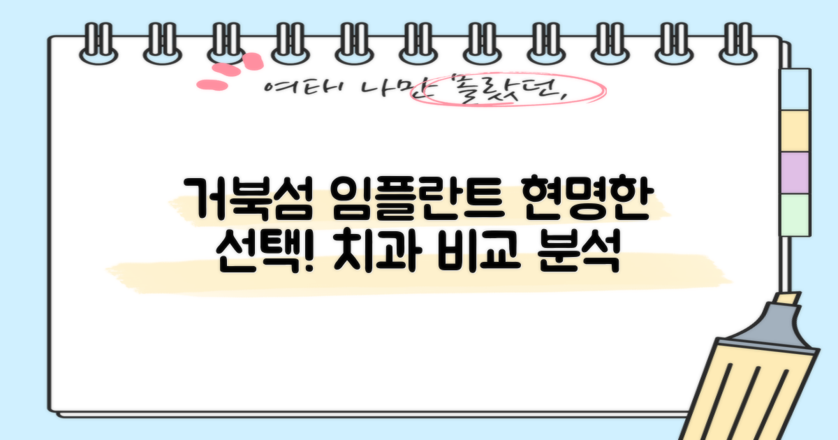 시흥시 거북섬동 임플란트 치과, 현명한 선택을 위한 비교 분석